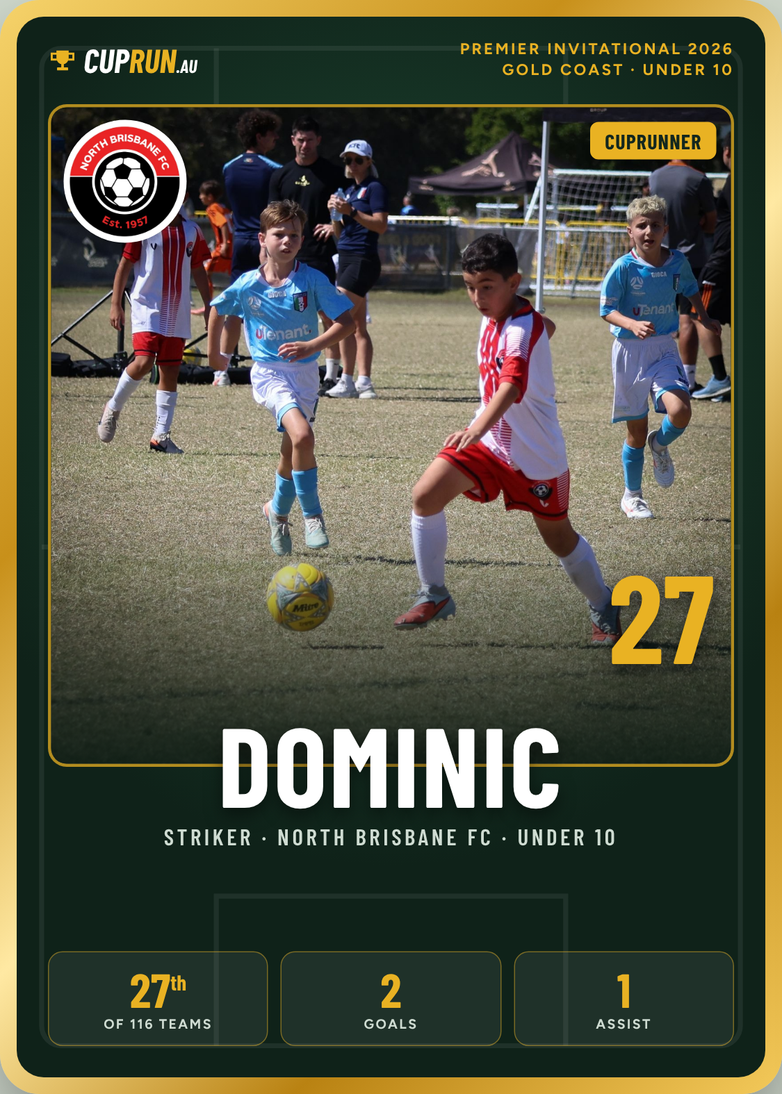 Front of a CupRunner card: the player's photo, name, number and stats